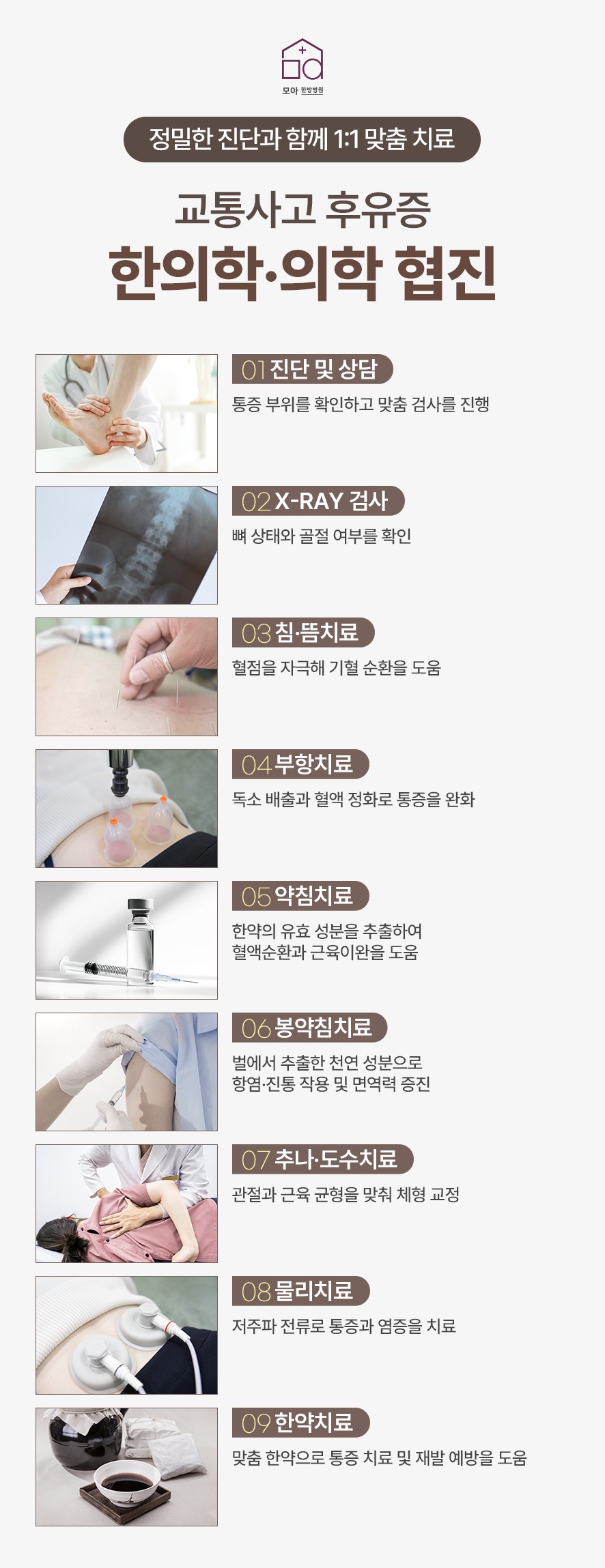 교통사고 후유증 한의학·의학 협진 검사 및 치료 방법