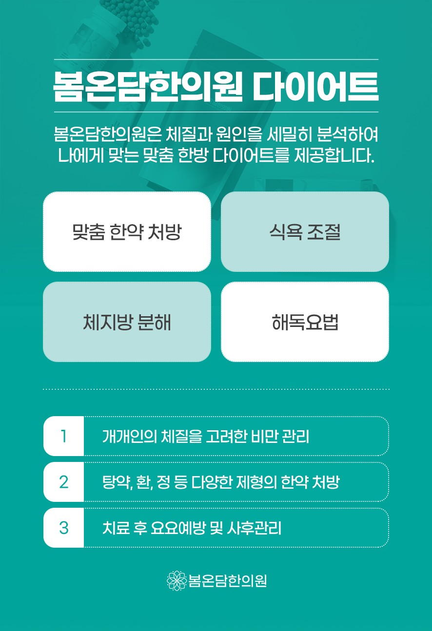 봄온담한의원의 개인별 맞춤형 다이어트 처방과 처방의 단계