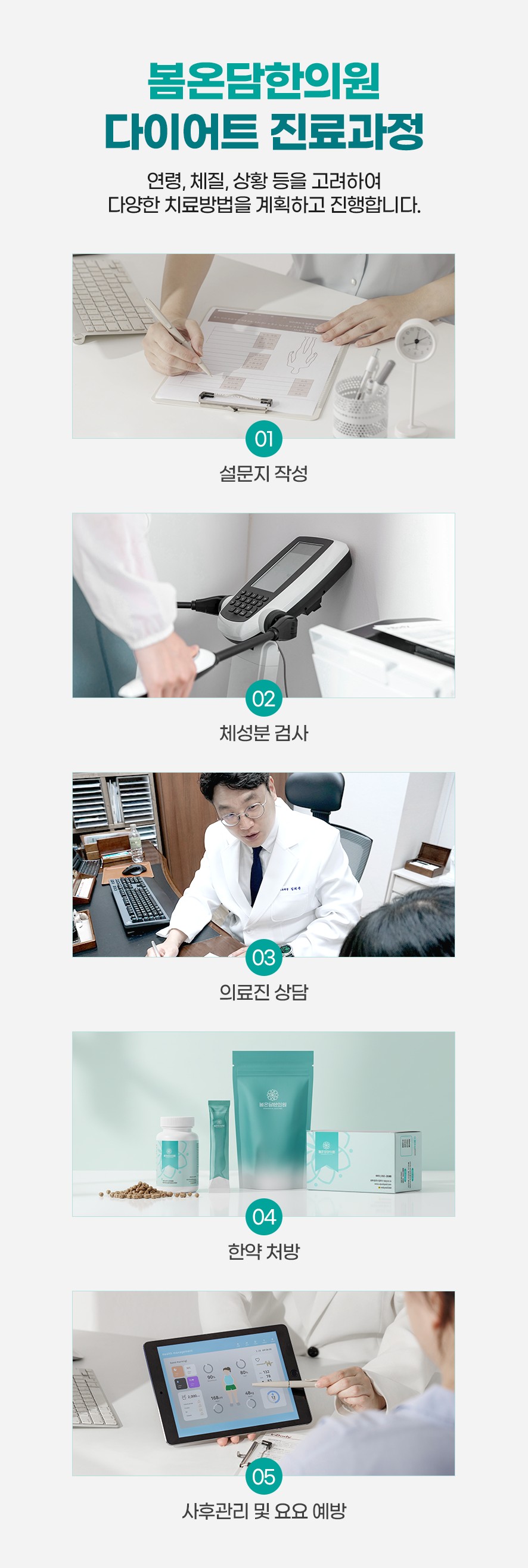 봄온담한의원 한방 다이어트 진료 과정