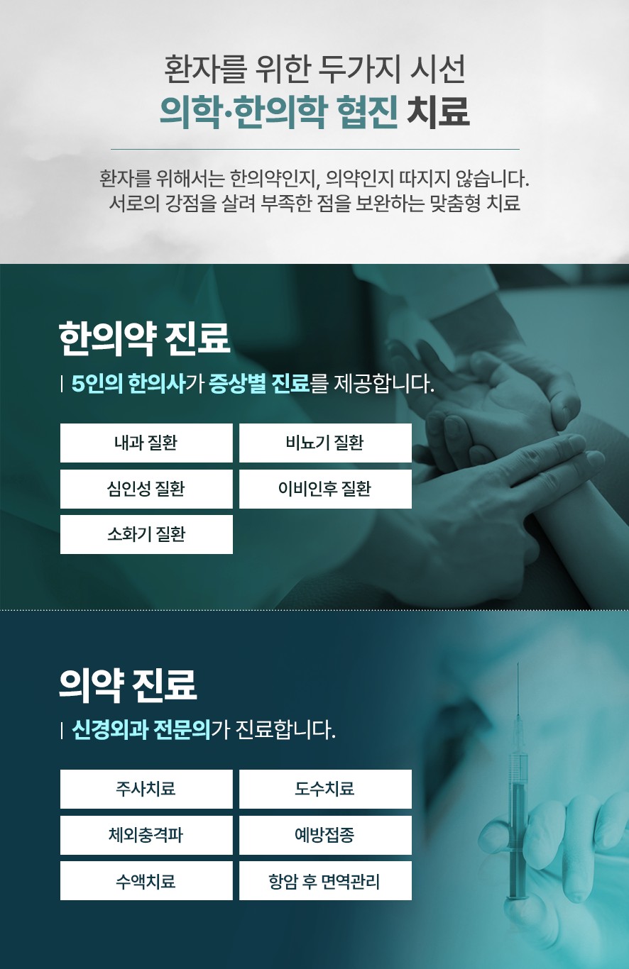용인한방병원의 의학·한의학 협진 맞춤형 치료 안내