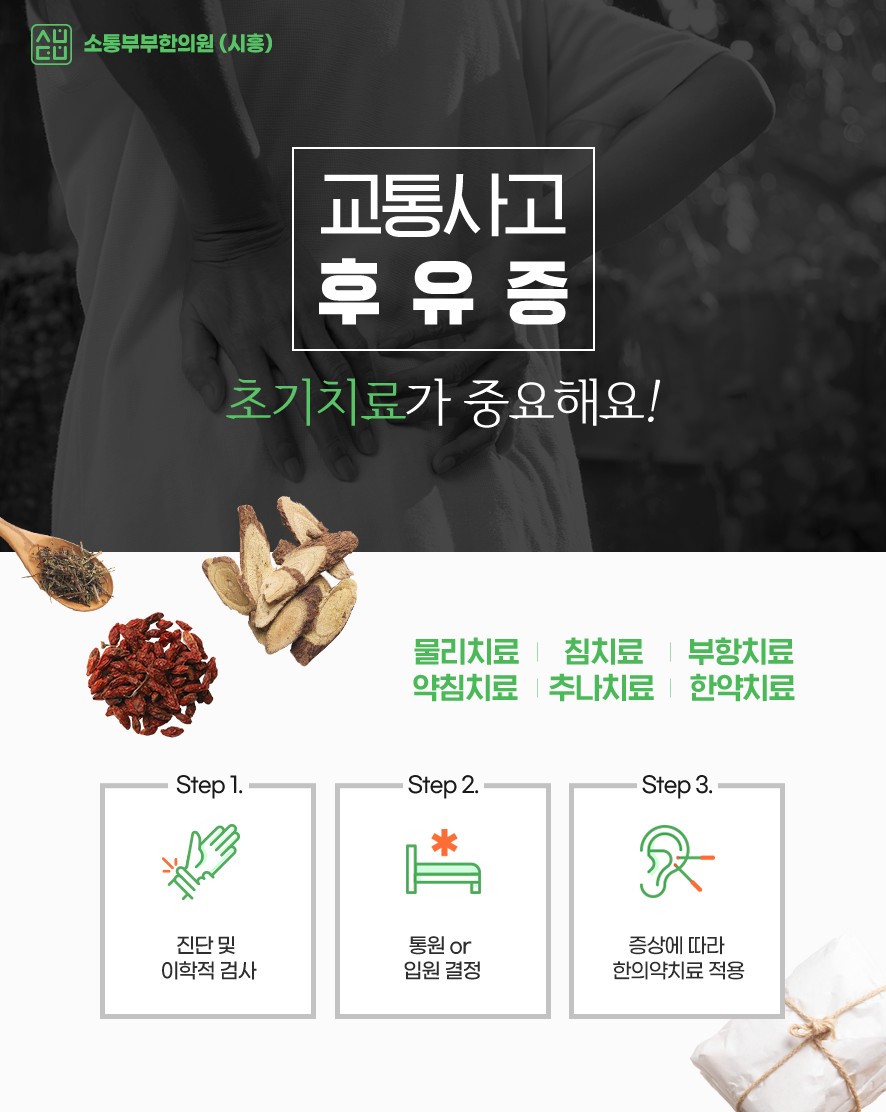 교통사고 후유증 초기치료 3단계(진단,검사·통원및입원·증상에 따른 한의약치료)