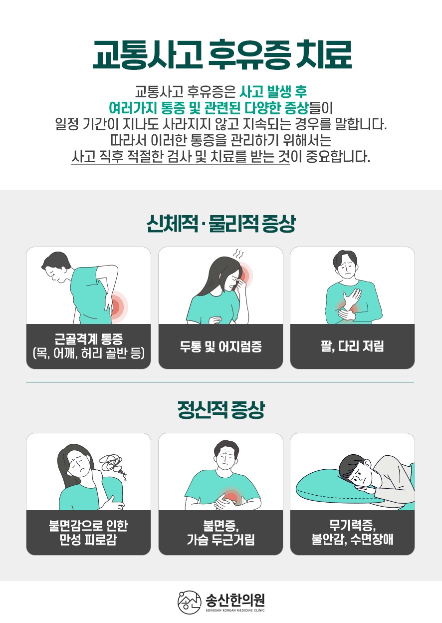 신체적, 물리적 후유증상(근골격계통증,두통 및 어지럼증, 팔다리 저림, 불면감, 만성피로,불면, 가슴두근거림, 무기력, 불안, 수며장애)과 후유증 치료의 중요성