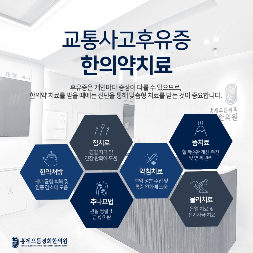 후유증 한의약 치료(침,약침,뜸,한약,추나,물리치료)