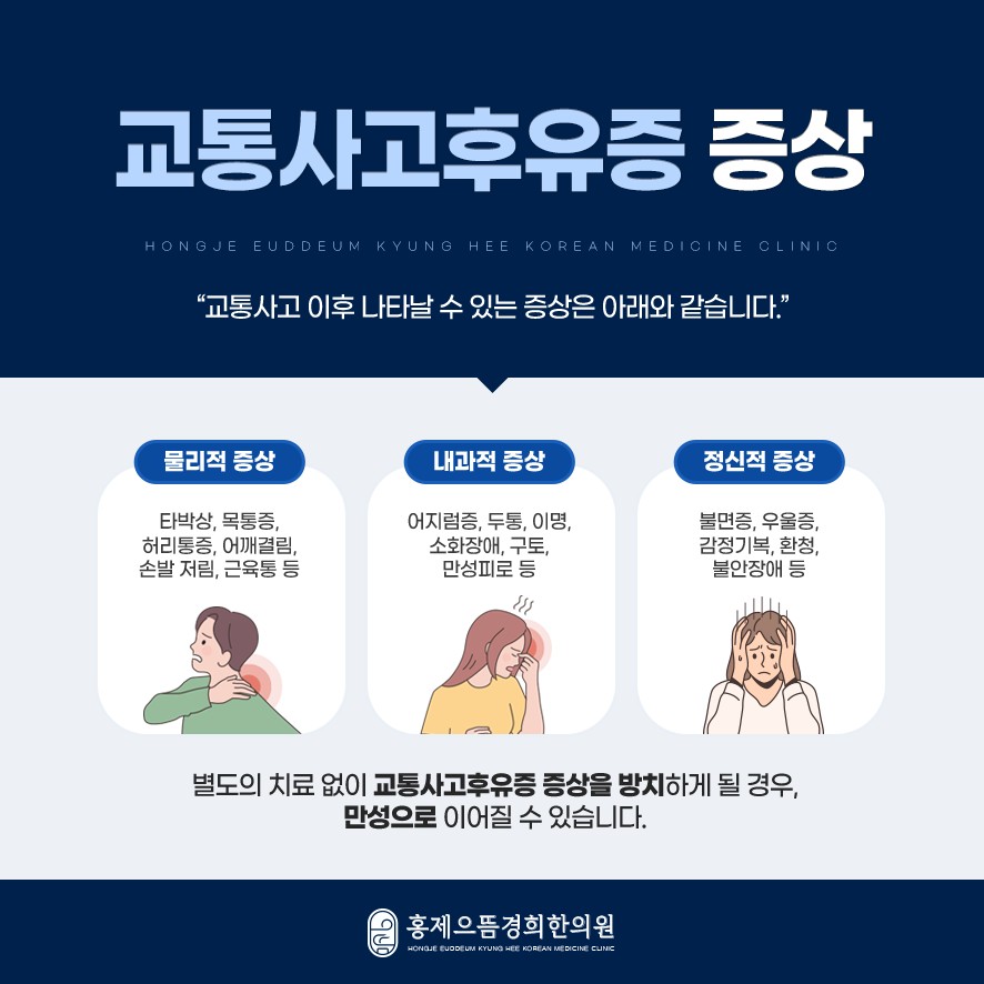 교통사고 후유증의 증상(물리적증상,내과적증상,정신적증상)