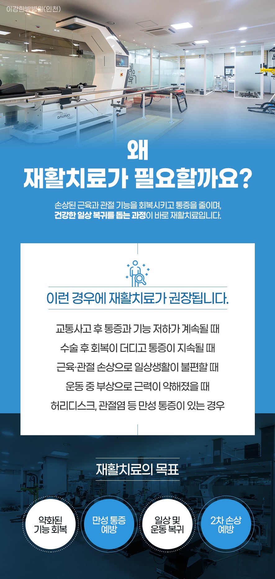 재활 치료가 필요한 경우와 재활 치료의 목표(기능회복,만성통증예방,일상회복,2차손상예방)