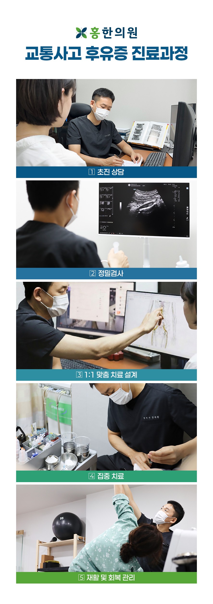 교통사고 후유증 진단 과정(초진 상담-정밀검사-1:1맞춤치료설계-집중치료-재활및회복관리)