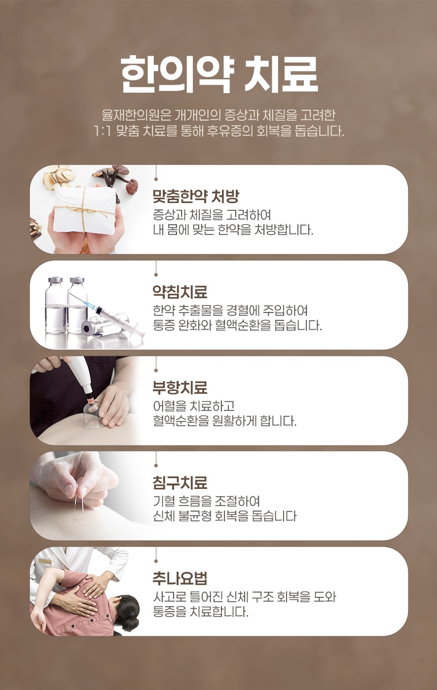 율재한의원 한의약 치료(한약처방,약침,부항,침구,추나)