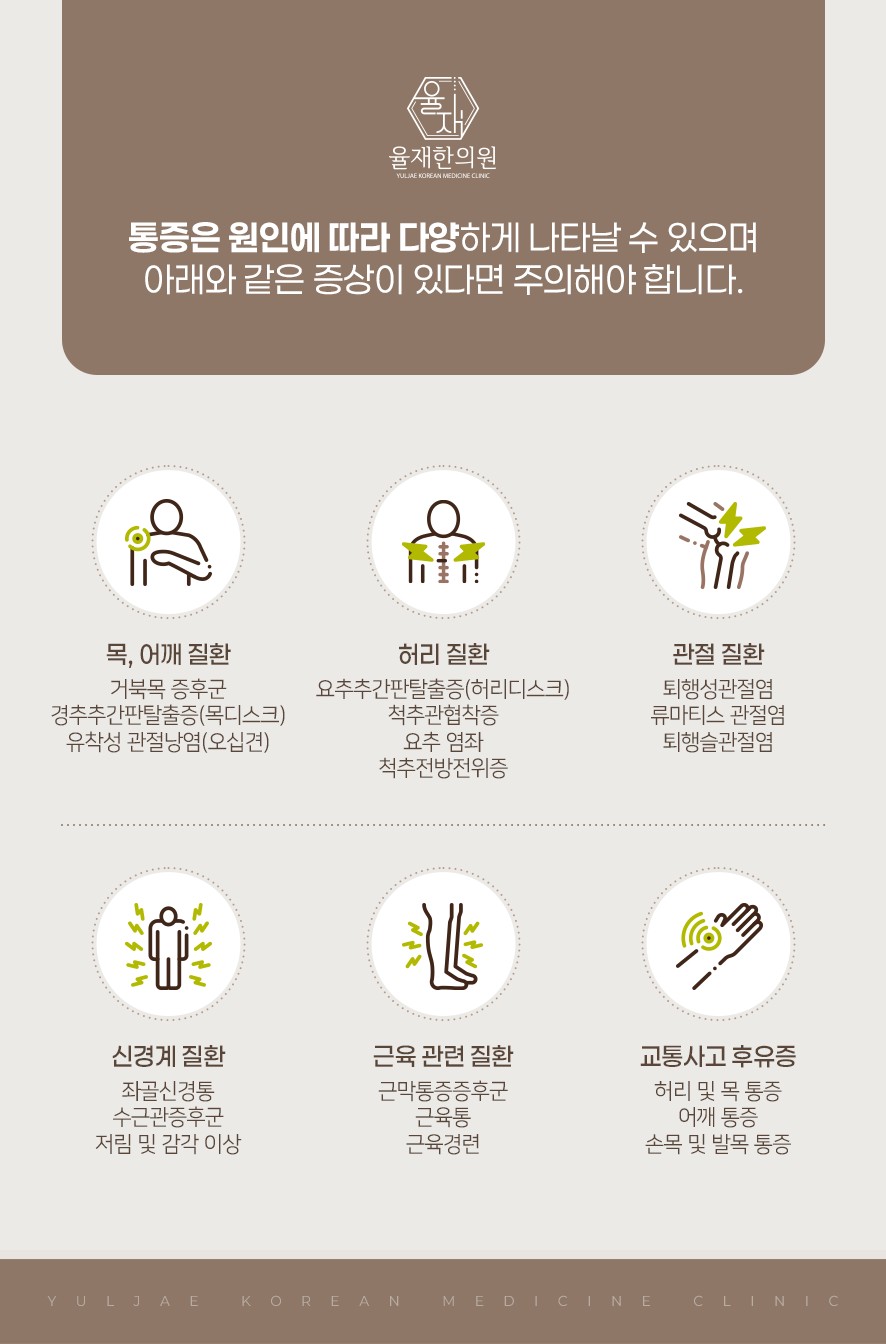 원인에 따라 다양하게 나타나는 통증 유형(목,어깨질환,허리질환,관절질환,신경계질환,근육 관련질환, 교통사고후유증)