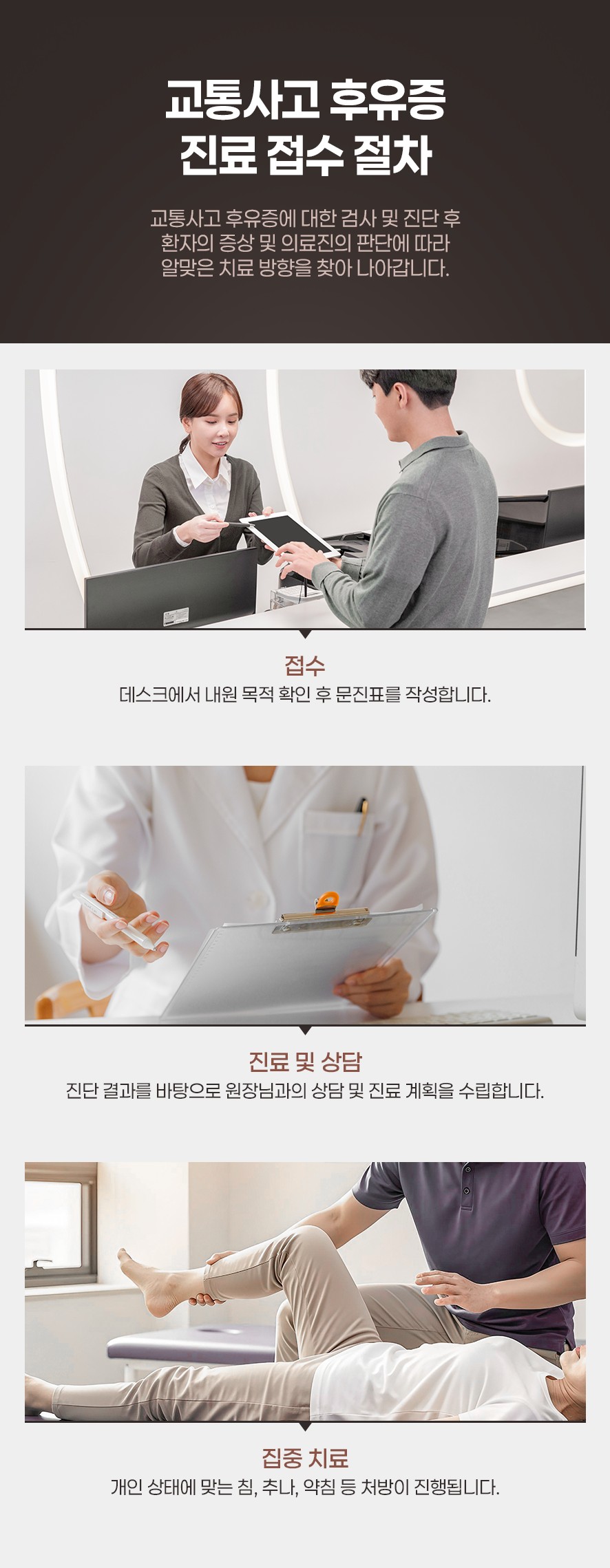 교통사고 후유증 진료 접수 절차 안내(접수-진료 및 상담-집중 치료)
