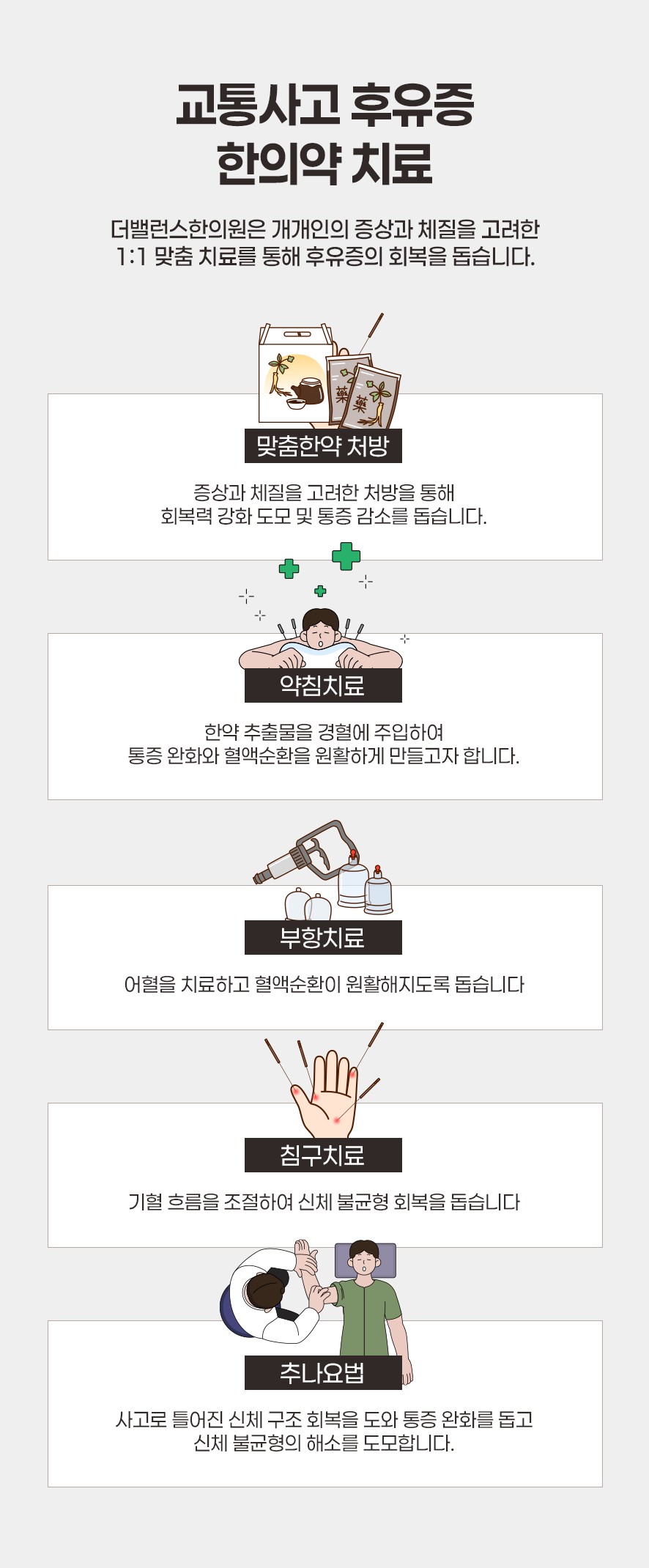 교통사고 후유증의 한의약 치료(맞춤한약 처방, 약침치료, 부항치료, 침구치료, 추나요법)
